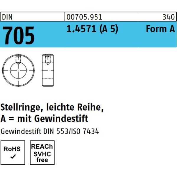 DIN 705