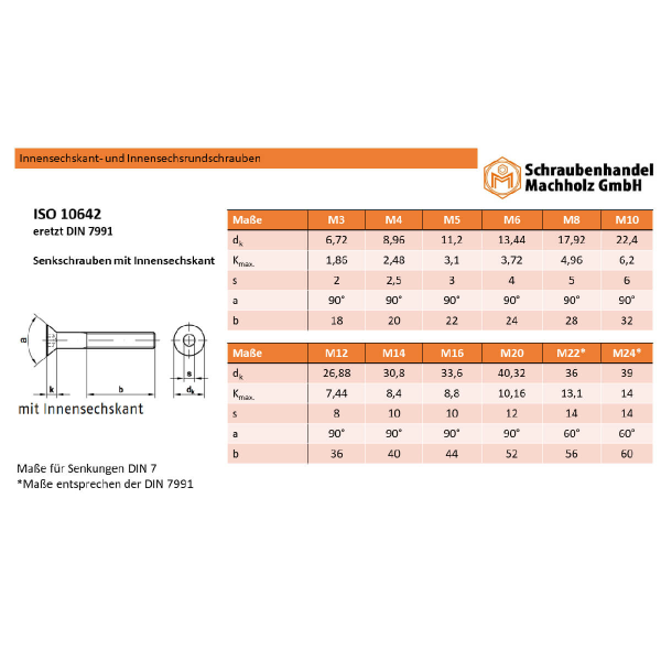 Senkkopfschrauben Senkkopf Innensechskant/ISK Güte 12.9 Stahl DIN 7991 M3~M10