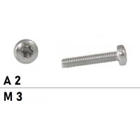 Linsenkopfschraube Schwarz Linsenkopfschrauben DIN 7985 TORX Edelstahl A2 M5 - Verschiedene Längen Linsenkopfschrauben M4 Schwarz